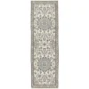 Nain 9 La orientalisk matta 63 x 200 cm